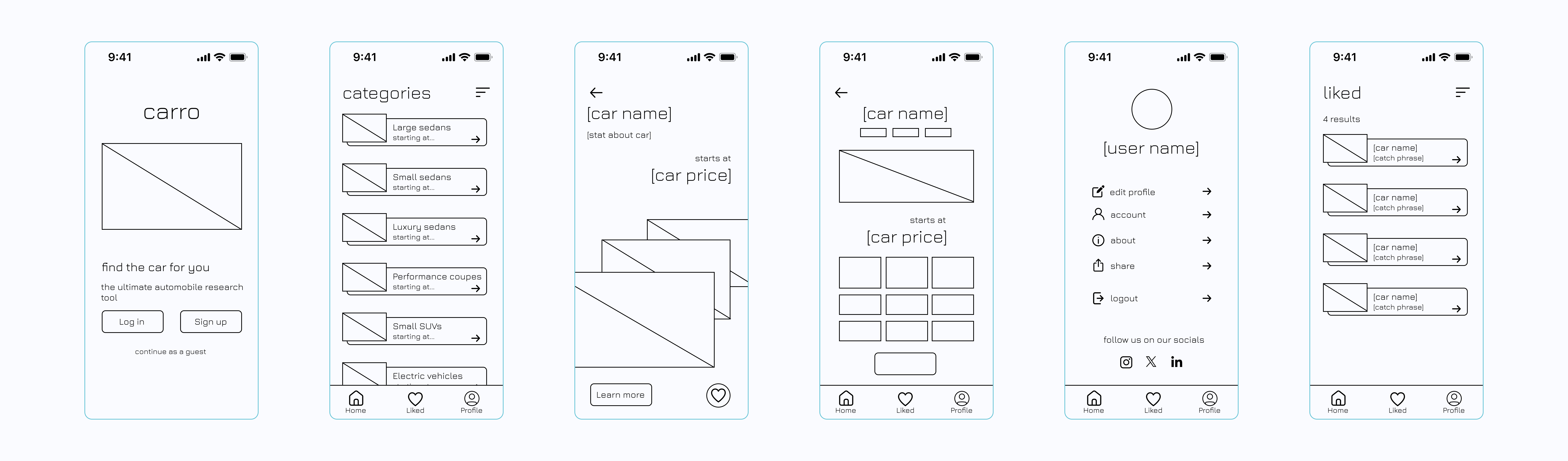 Featured Wireframes